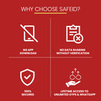 SafeID QR Code Car Tag