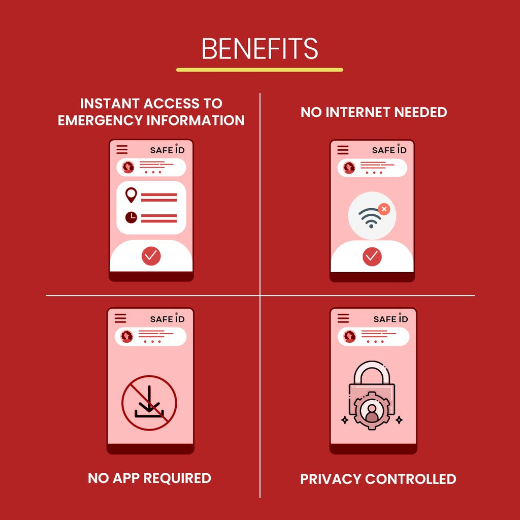 SafeID QR Code Car Tag
