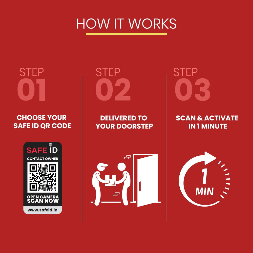 SafeID QR Code Car Tag